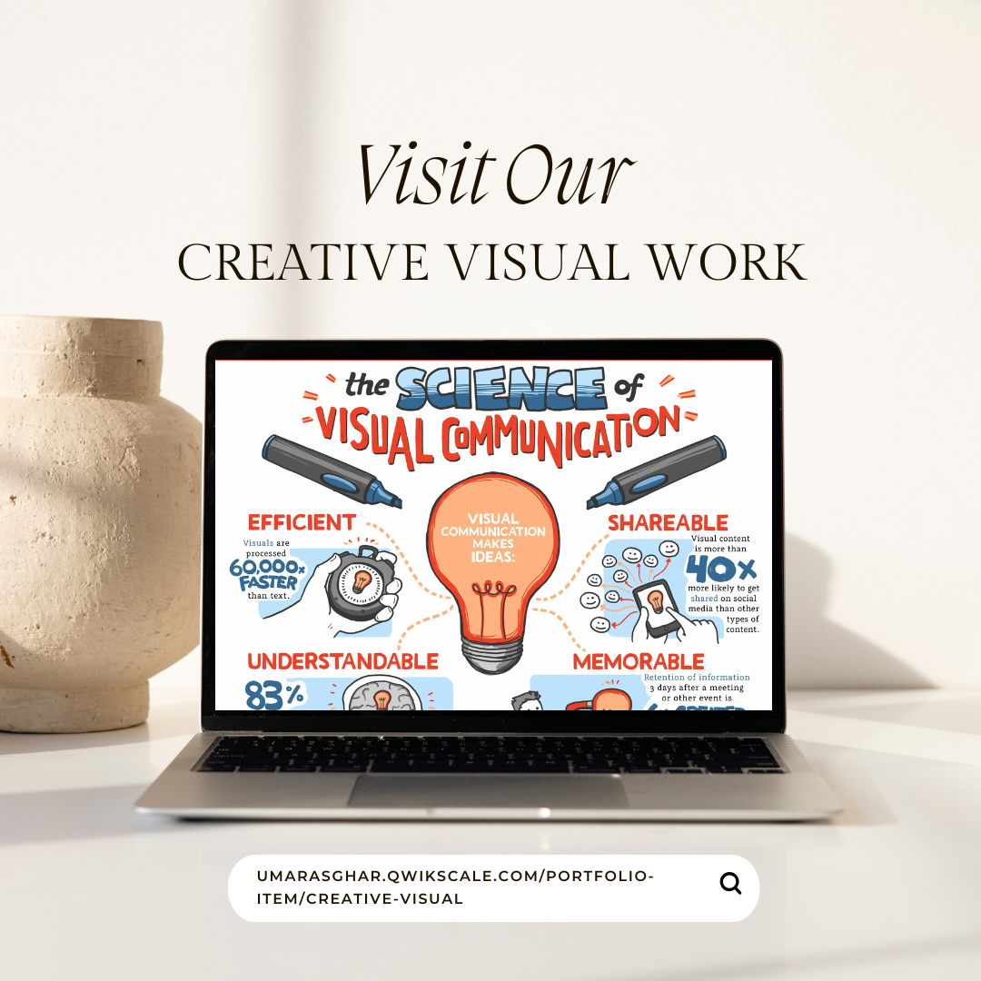 Creative Visual Portfolio